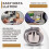 Brushless Synchronizer for Industrial Sewing Machine, Energy Saving, Motor External Fixed Needle Device 5