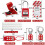 Electrical Lockout Tagout Kit -Lock Out Tag Kits with Hasps,Circuit Br 3
