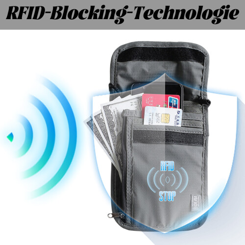 Γκρι πορτοφόλι λαιμού ταξιδιού με RFID, οργανωτής διαβατηρίων από υψηλής ποιότητας 2