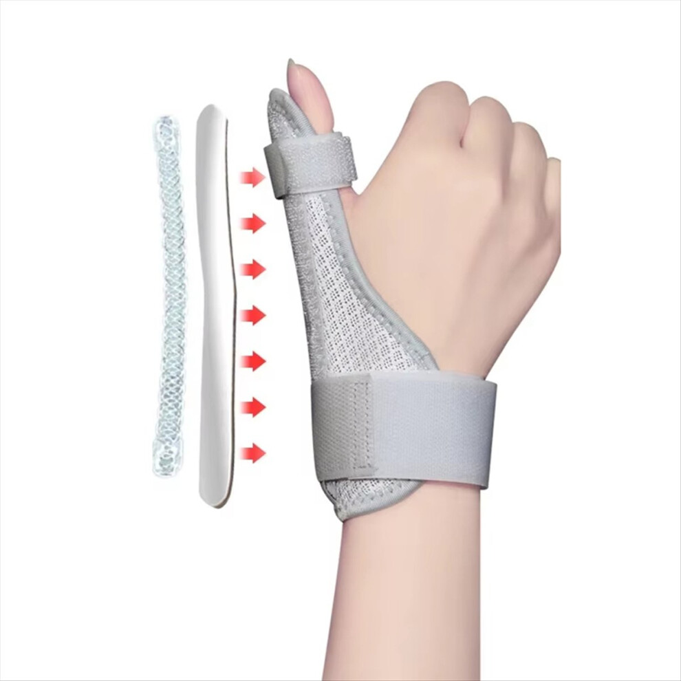 Typecat Thumb & Wrist Stabilizer Splint Brace For Trigger Thumb, Arthritis, Sp