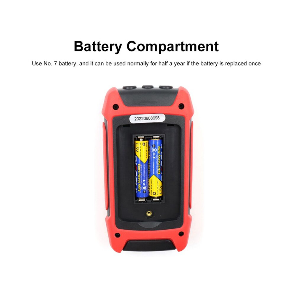 Fs2202 Auto Range Multimeter 9999 Counts Trms Ac Dc Voltmeter Amp Ncv 4853841109298