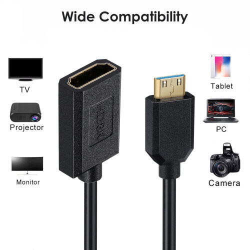 Câble adaptateur fin pour Mini caméra vidéo, 8k60hz-À l'envers 2