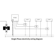 Tuya Smart Life Einzel-3-Phasen-WLAN-Energiezähler (kWh) 80A Stromzange C