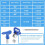 13Pcs Nozzle Tips, Airless Paint Sprayer Tips Guard Seat, Machine Part 4