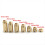 Universal Reusable Brass Wheel Spoke Balance Weights Refill for Super 3