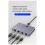 New Network Cable Splitter 1 to 4 Gigabit Network Distributor Simultaneous Internet Access, RJ45 Network  Extender 5