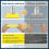 Sanding Blocks Auto Body, Body Block, Hand Block Set 7pcs, 4