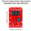 100A 220V Spot Welding Machine Control Board Welder Controller Timing 5