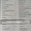 Lightweight Acrylic Rulers Magnifier 2x Magnification Suitable 7