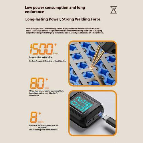 Heavy Duty Handheld Welding Equipment Double Pulse Technology 2