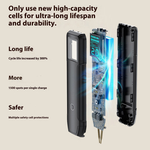 Heavy Duty Handheld Welding Equipment Double Pulse Technology 1