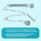 Screen and Storm Door Closer Kit, for Heavy Doors Push Button Latch Se 6