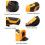 High Performances 650 CFM 288MPH Cordless Handheld Blower Fast 4