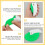 Silicone Caulking Tool, Multipurpose Caulk Remover Tool Spatula Smooth 5