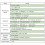 7 in 1 Water Quality Tester PH/ EC/TDS/SALT/ORP/Emperature/ Fish Tank 5