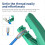 4-in-1 RJ45 Wire Stripping Tool with Cutting,Stripping, Untangling, an 5