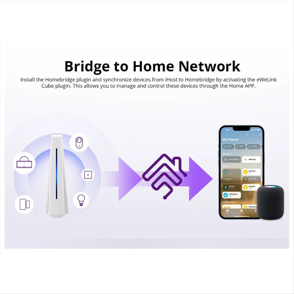 Ihost Smart Home Hub Aibridge Zigbee 3.0 Gateway Matter Private Local 4852827013901
