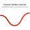 Woodworking Special Shaped Strip Profiling Flexible Curve Template Gui 5