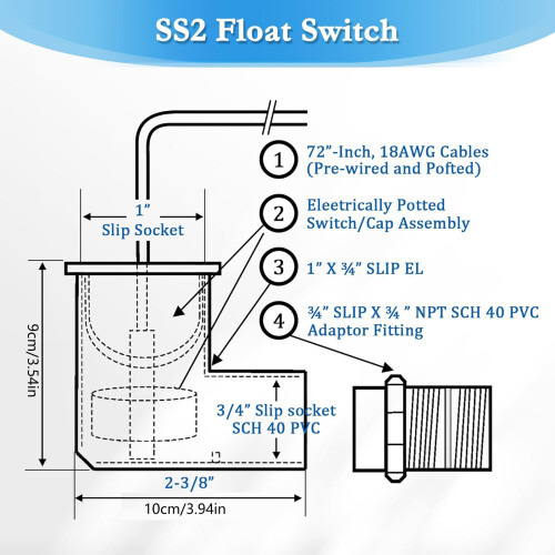 NC Type Liquid Detection Change For Commercial Residential 2