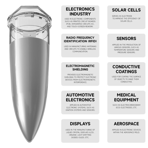 Quick Heal Transmissive Adhesive Toner Warm Resistant  40 To 1