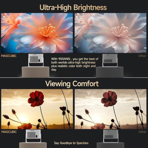 Mini Proyector - BAZARLAND30 - HY350MAX - Full HD 1080p - Android 14 - WiFi 6, Bluetooth 5.4 2