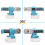 Plastic PPR Pipe Welding Machine Cordless Water Pipes Melting Device w 5