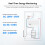 POWCT Ring Smart Power Meter ESP32 Chip Stromwandler 100A Energie 3