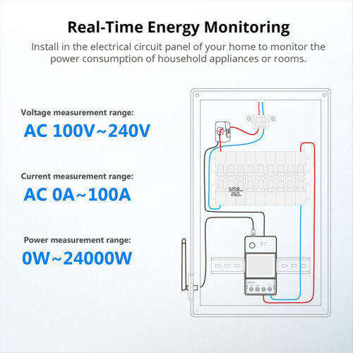 POWCT Ring Smart Power Meter ESP32 Chip Stromwandler 100A Energie 2