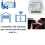 Tuya Zigbee Smart Curtain Switch Module Connect Roller Blinds Shutter 4