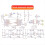 51 MCU Smart Car Ultrasonic Obstacle Avoidance Tracking Ranging Robot 6