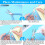 Jewelry Making Pliers Set 8pcs Micro Precision Tools for Beading Wire Craft 3