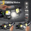 Versatile Motion Sensor Headlamp, Red Light Mode for Discreet Use in Outdoor Activities 2