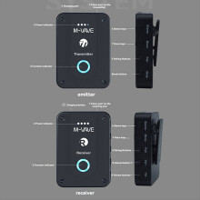 -9 2.4GHz Wireless Ear Return Monitoring Transmission System Recharge