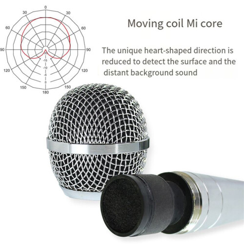 Microphone Handheld Professional Wired Metal Dynamic Microphone Clear Voice Mic for Vocal Music Performance 1