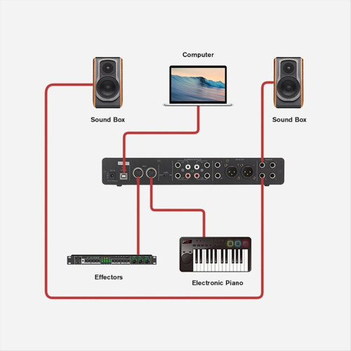Audio Interface Sound Card Professional Usb Studio Recording with Mic