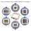 Adjustable Mold Housing Kit for Silicone Molds Making,Reusable Housing 6