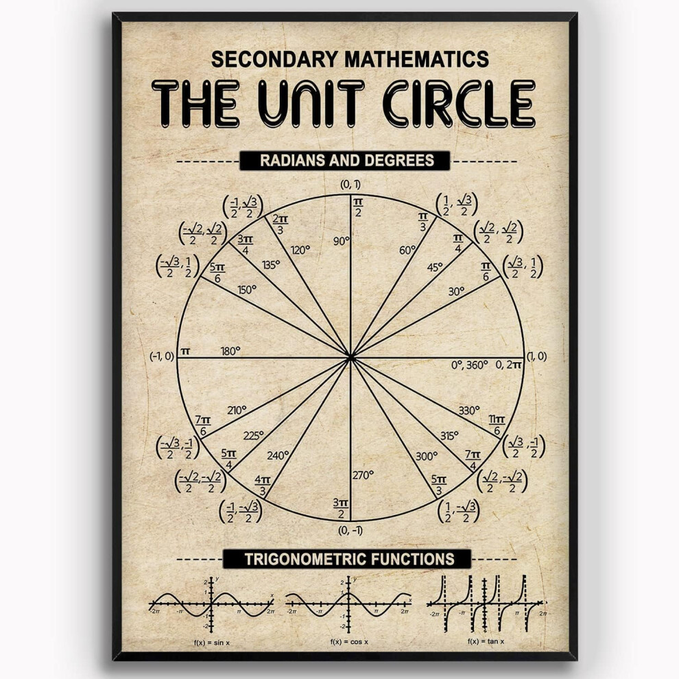 Puzzle 1000 ElementóW Do Nauki Matematyki W Szkole śRedniej – Edukacyjna, Rodzinna Gra-image