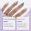 Στυλό MagicMani Nail Art σετ 12 ζωηρών χρωμάτων, γρήγορου στεγνώματος, μη τοξικό, με βάση το 4