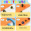 Safety Eye Tools Auxiliary Tool for Attaching Eyes Crocheting Crochet 5
