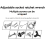FUTE Multifunctional Ratchet Wrench Adjustable Universal Key Torque Sp 5