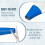 3 Pcs Tile Grout Masonry Mortar Bag with Brick Jointer and Pointers, C 4