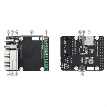 MINI Dual Ethernet CM4 Carrier Board for RPI Compute Module 4 Lite EMM