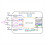 WIFI Bluetooth Module WIFI6 B.T5.2 for 1200Mbps 11AX MT7921AU Wireless 6