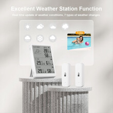 Tuya WIFI Weather Station Digital Forecast Screen with 6 WiFi+RF433 Se