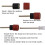 458Pcs Sanding Drums Kit Grinding Tool for Drum Polishing Machine with 5