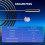 6 Pcs 10K Temperature Sensor Probe, 1 Meter Waterproof Thermistor, Sta 4