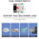 2X Single Phase Din Rail ATS 220V PC Dual Power Automatic Transfer  2P 100A Household Power Transfer 4