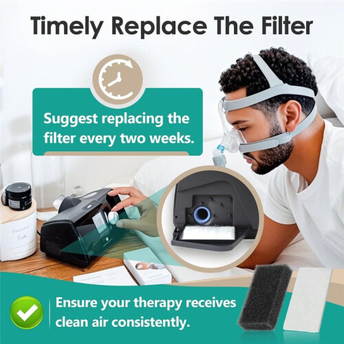 60 Pcs Replacement Filters Kit for CPAP for Philips Respironics PR System One M-Series CPAP Machine 1