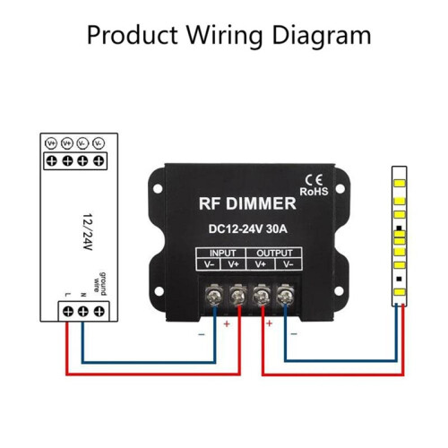 30A LED Dimmer Controller  12-24V with 3 Key RF Wireless Remote Control for LED Single Color Lighting String Strip 1
