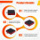 RK-X3 Digital Multimeter Multifunction Tester AC DC Voltage Current Resistance Measure Electrical Maintenance Tool 6